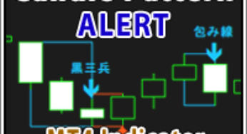MT4用ローソク足パターン表示インジMTF対応版ついに公開