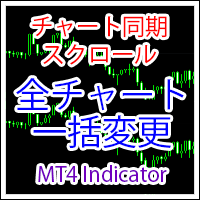 MTP_ChartSynchronizer